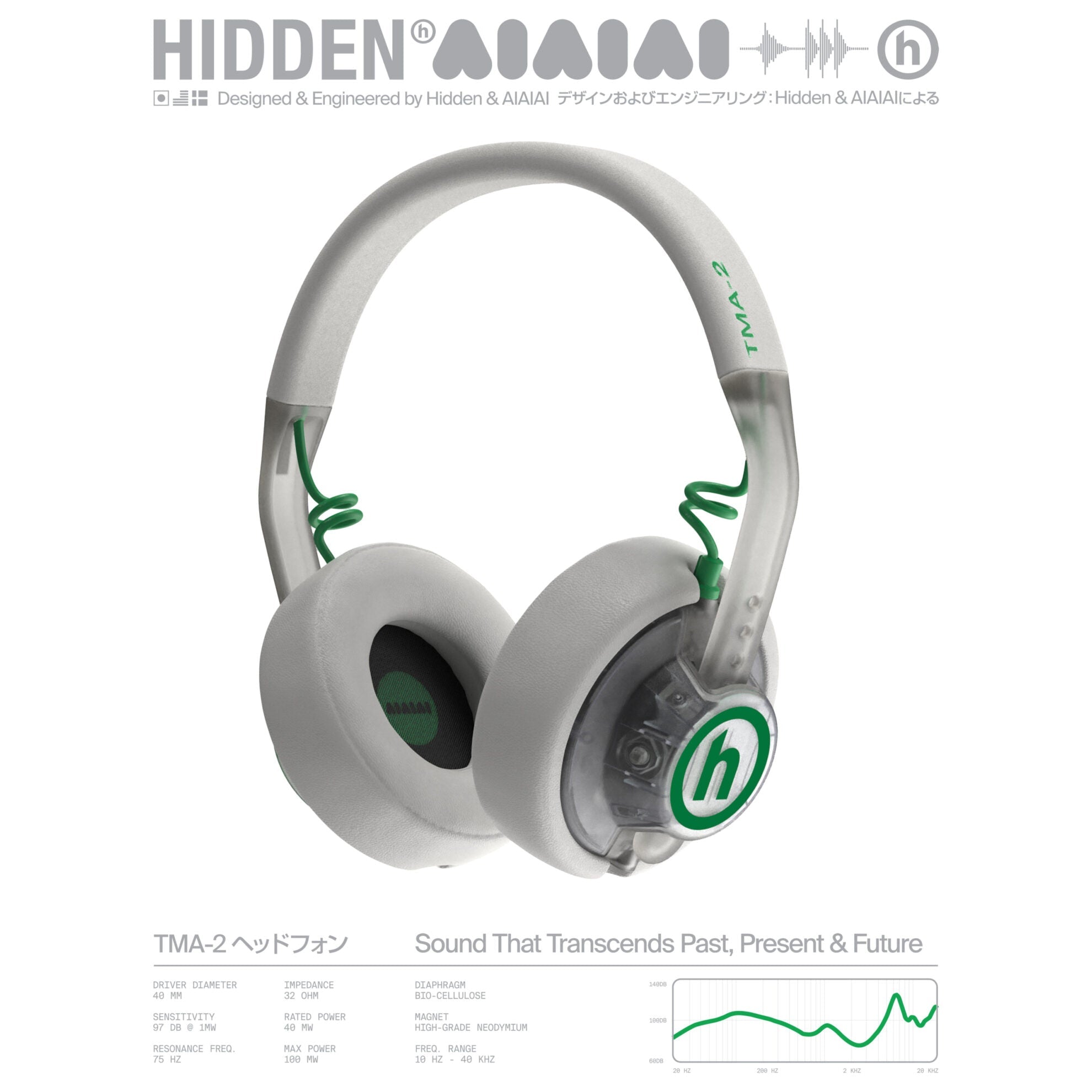 AIAIAI TMA - 2 Hidden Edition Headphones - Deck Converters