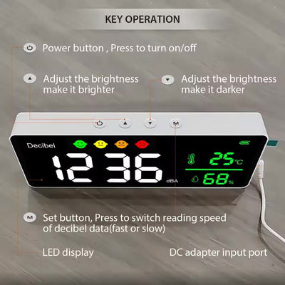 Digital Decibel Sound Level, Temperature and Humidity Meter - Deck Converters