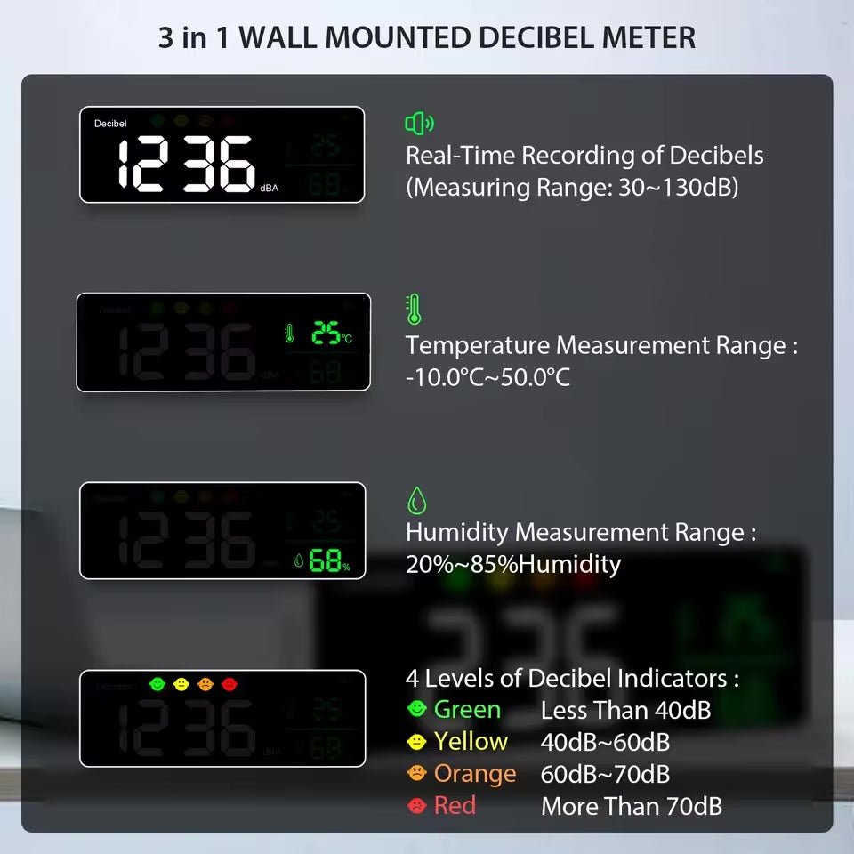 Digital Decibel Sound Level, Temperature and Humidity Meter - Deck Converters