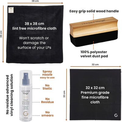 Legend Vinyl Complete Care Vinyl Cleaning Kit - Deck Converters