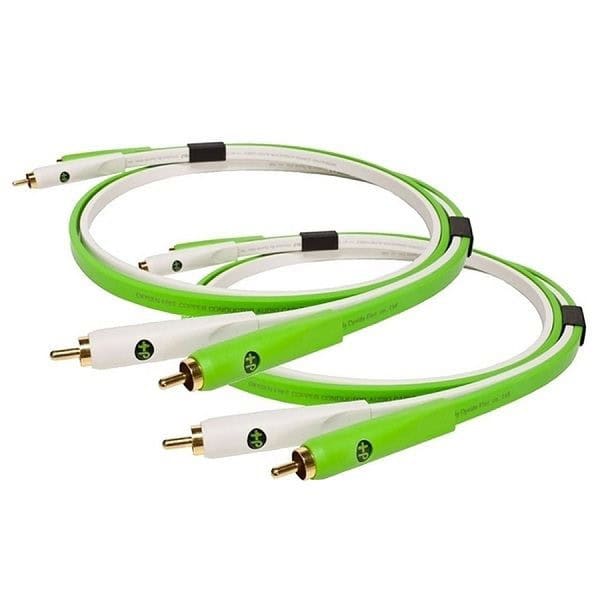 Neo d+ RCA Class B DUO (x2) 1M Green - Deck Converters